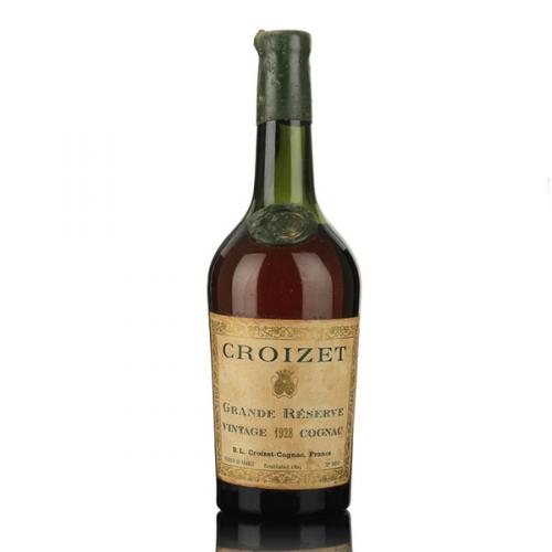 Croizet 1928